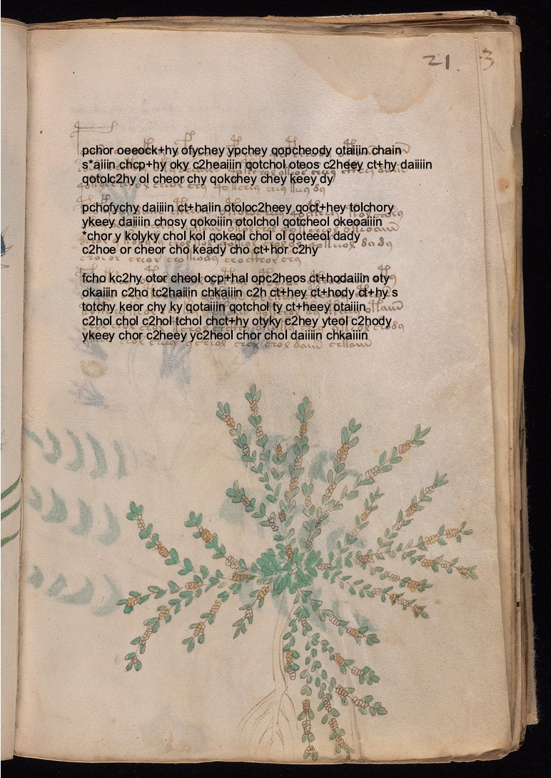 Folio 21r glyph overlay on parchment